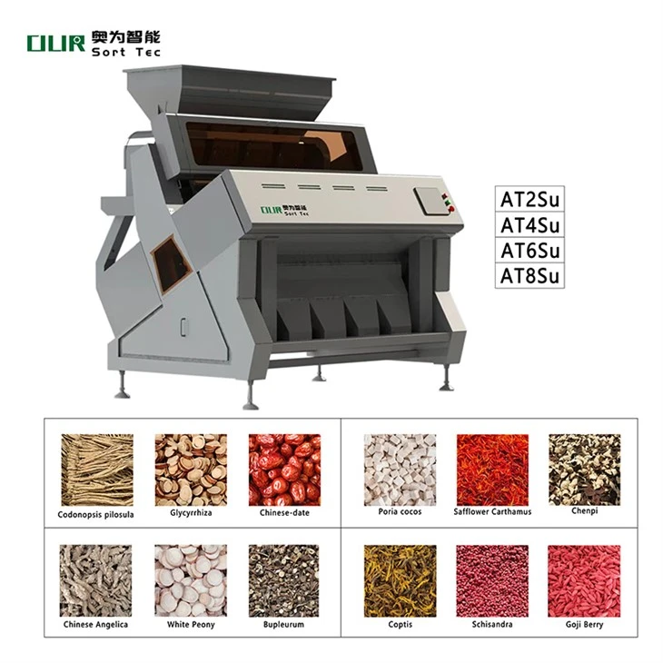 Schisandra Color Sorter